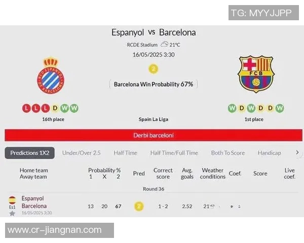 西甲海外赛取消巴萨面临至少500万欧元收入损失